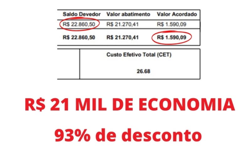💰 R$ 21 MIL ECONOMIA