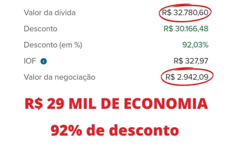 💰 R$ 29 MIL ECONOMIA