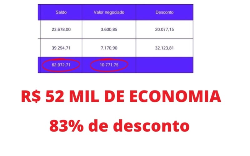 💰 R$ 52 MIL ECONOMIA