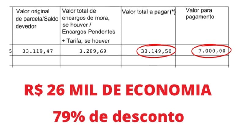 💰 R$ 26 MIL DE ECONOMIA