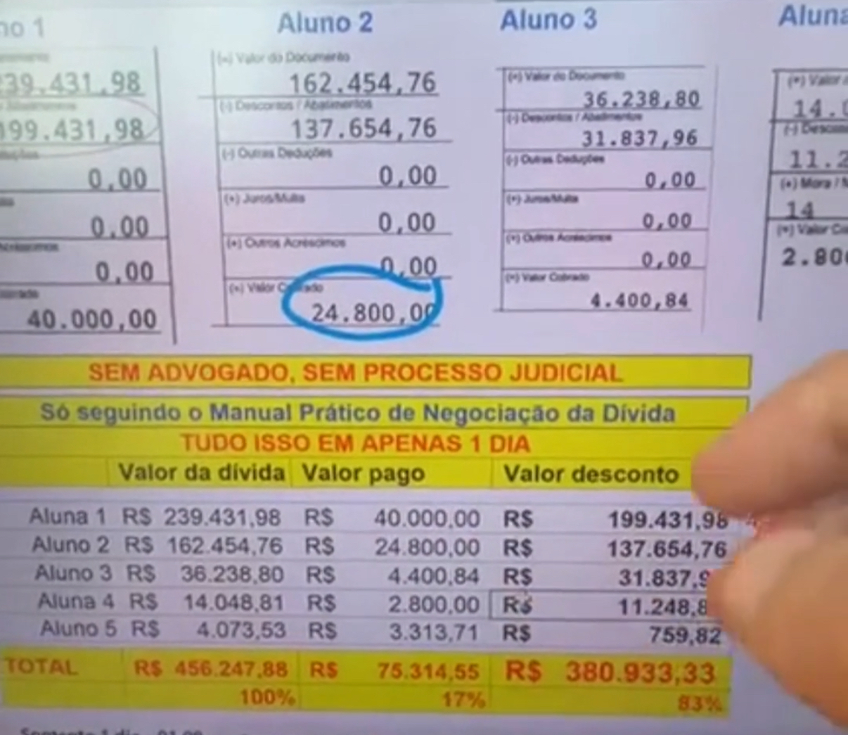 Acordo #0140