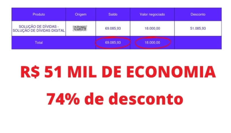 Acordo #0274