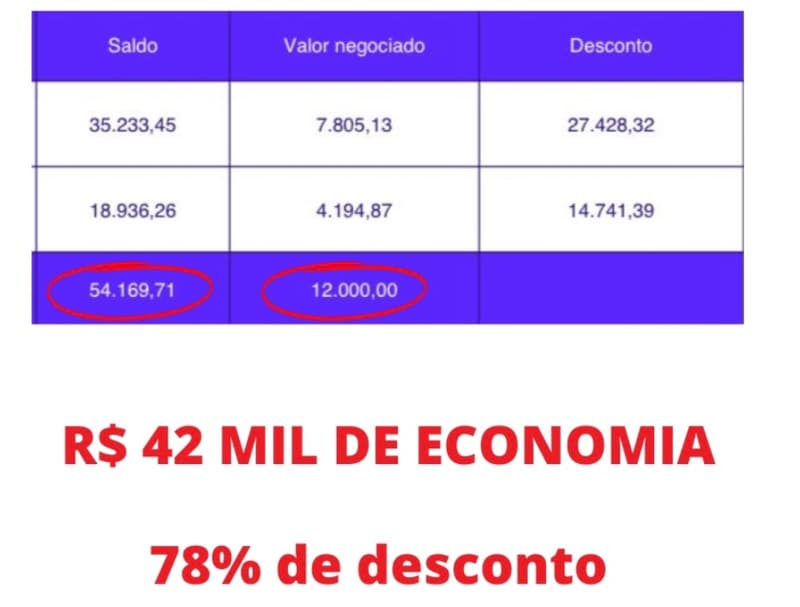 Acordo #0315