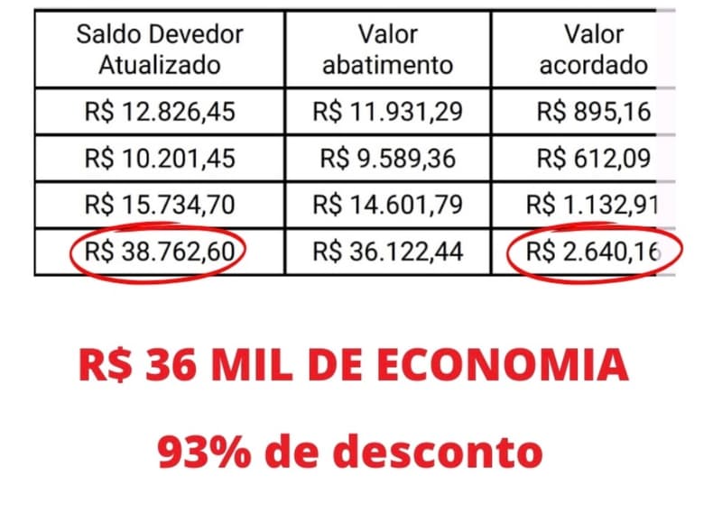Acordo #0321