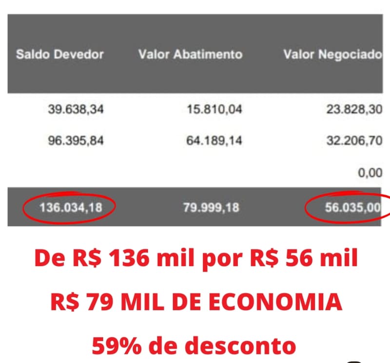 Acordo #0410