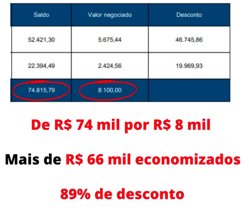 Acordo #0642