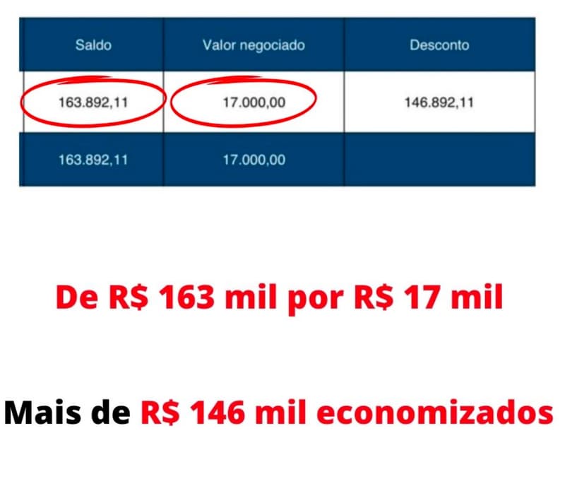 Acordo #0684
