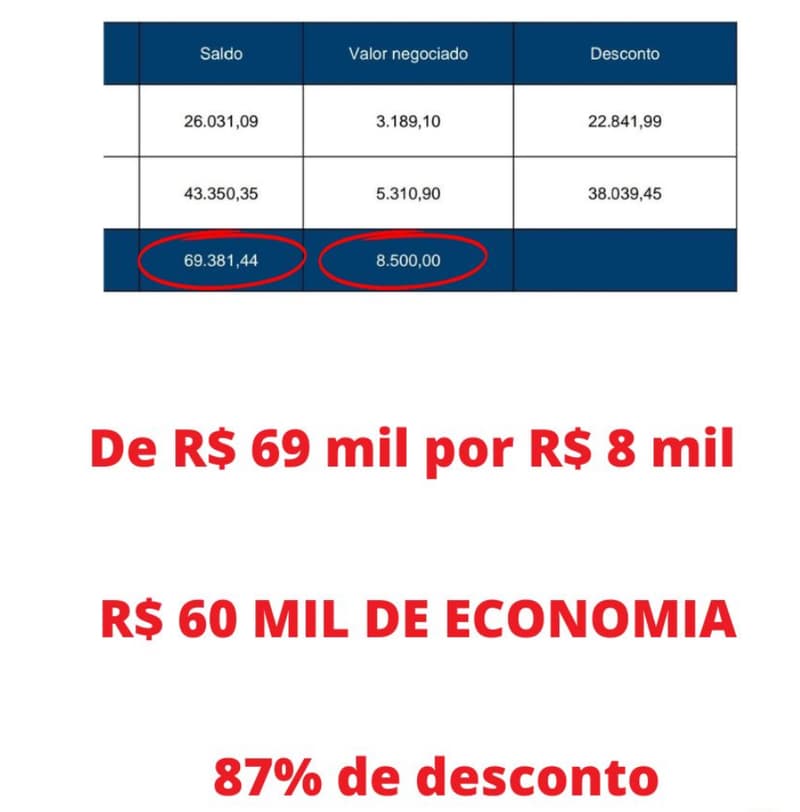 Acordo #0713