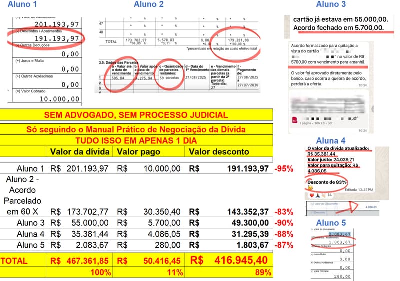 Acordo #0771