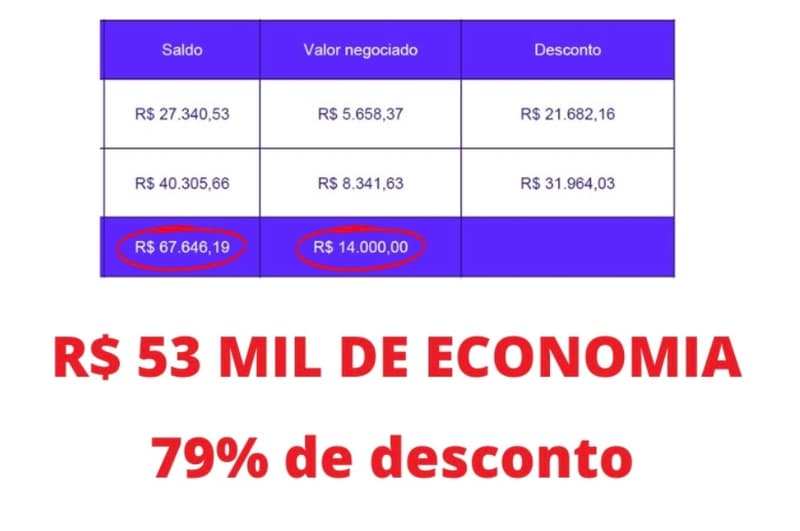 Resultado recente