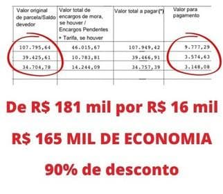 Acordo #288