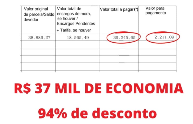 💰 R$ 37 MIL DE ECONOMIA